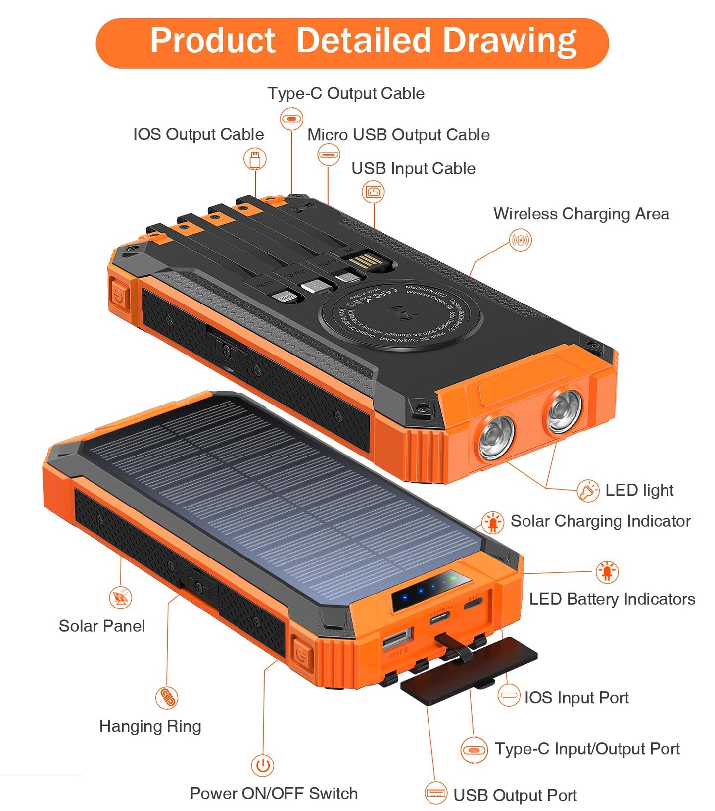 🔥Last Day Special Offer🔥Solar Wireless Portable Power Bank