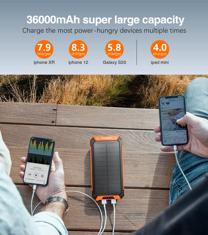 🔥Last Day Special Offer🔥Solar Wireless Portable Power Bank